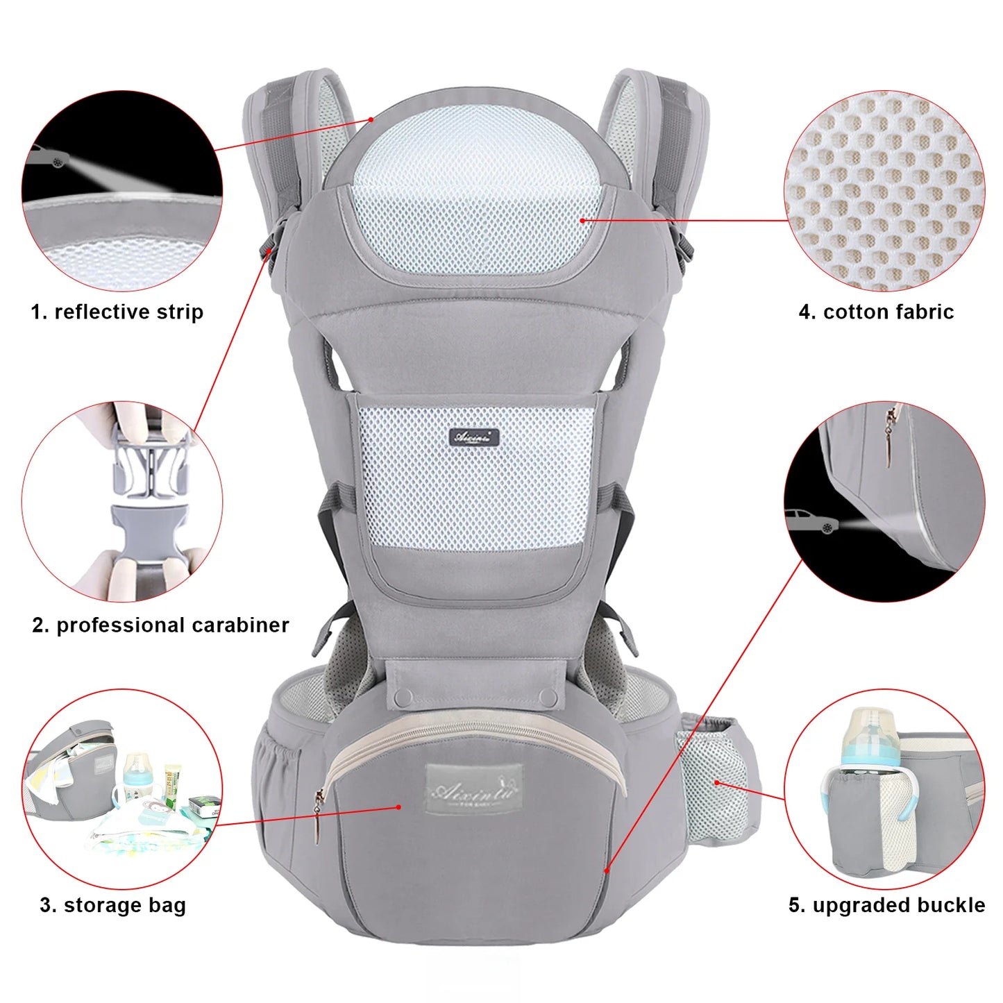 Multi-Position Ergonomic Carrier (Newborn to Toddler)