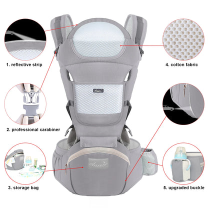 Multi-Position Ergonomic Carrier (Newborn to Toddler)