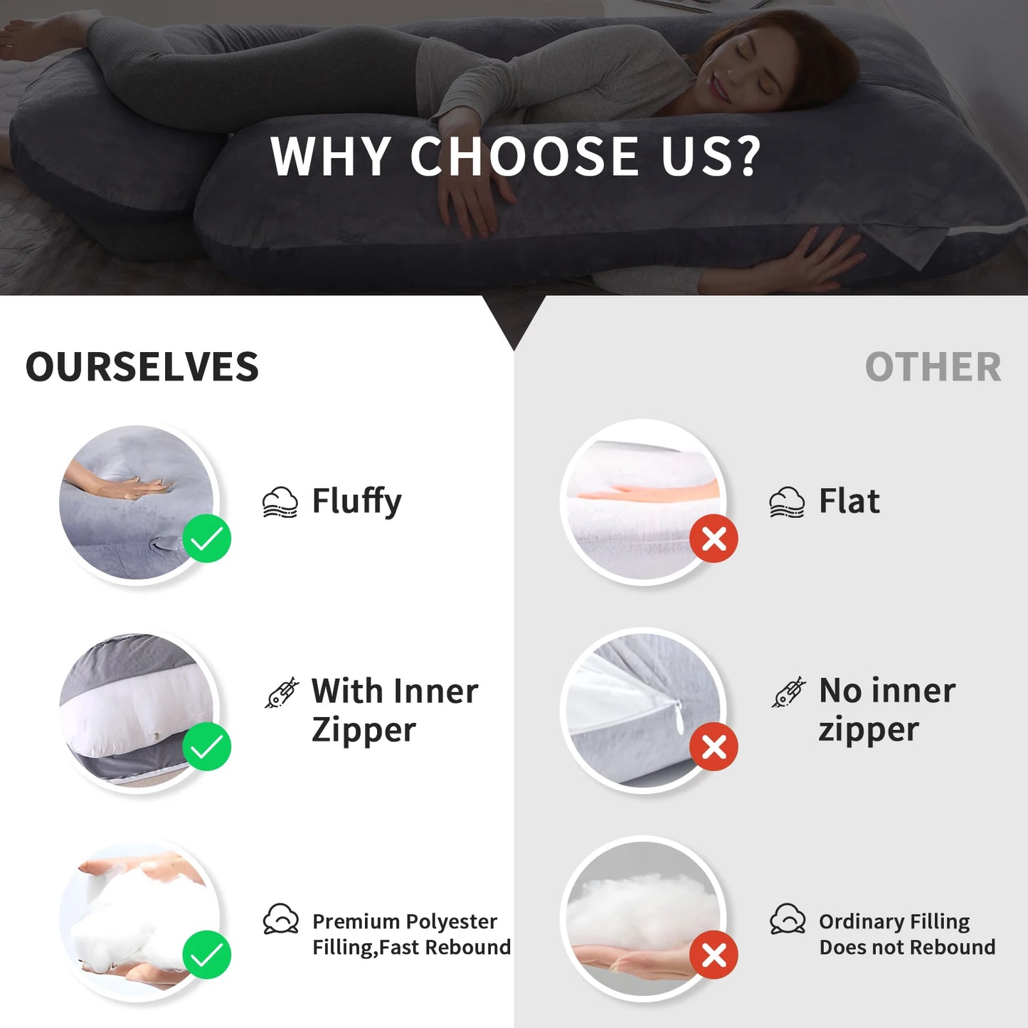 MommyCocoon™ 360° Body Support System