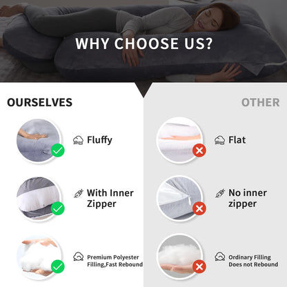 MommyCocoon™ 360° Body Support System