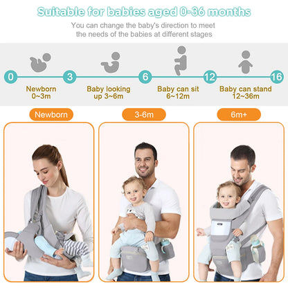 Multi-Position Ergonomic Carrier (Newborn to Toddler)