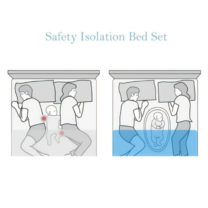 The Perfect In-Bed Co-Sleeper & Portable Baby Lounger