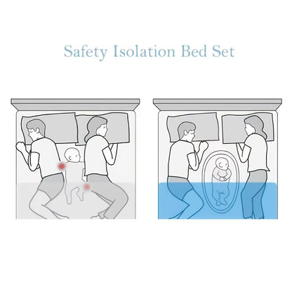 Baby Nest for Co Sleeping Newborn Baby Lounger Cotton Breathable Adjustable Baby Crib in Bed Portable